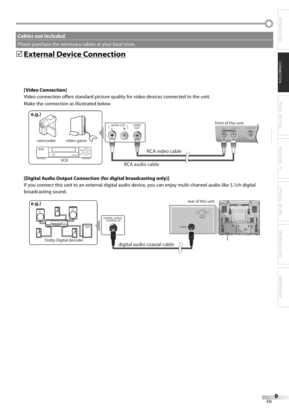 External device connection, Cables not included, E.g.) | Rca audio cable rca video cable, Digital audio coaxial cable | Dolby Laboratories V07TV13 User Manual | Page 9 / 24