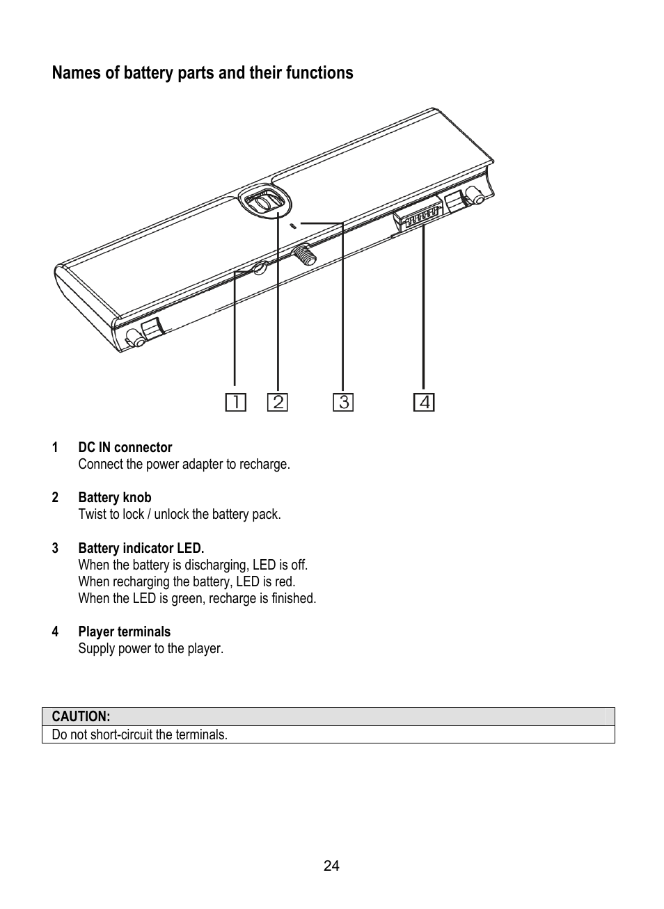 Names of battery parts and their functions | Dolby Laboratories SDV-27 User Manual | Page 24 / 53