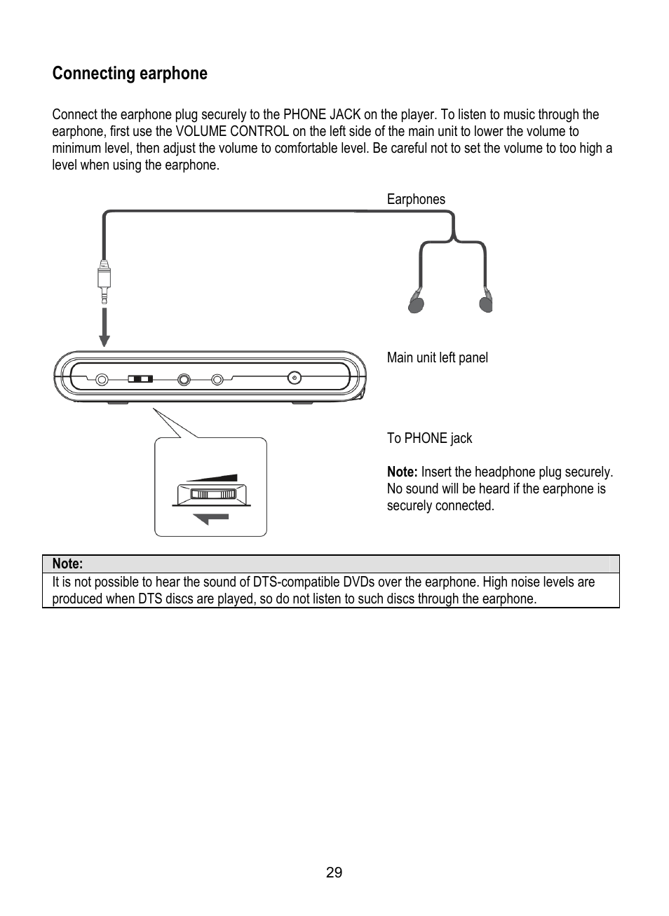 Connecting earphone | Dolby Laboratories SDV-27 User Manual | Page 29 / 53