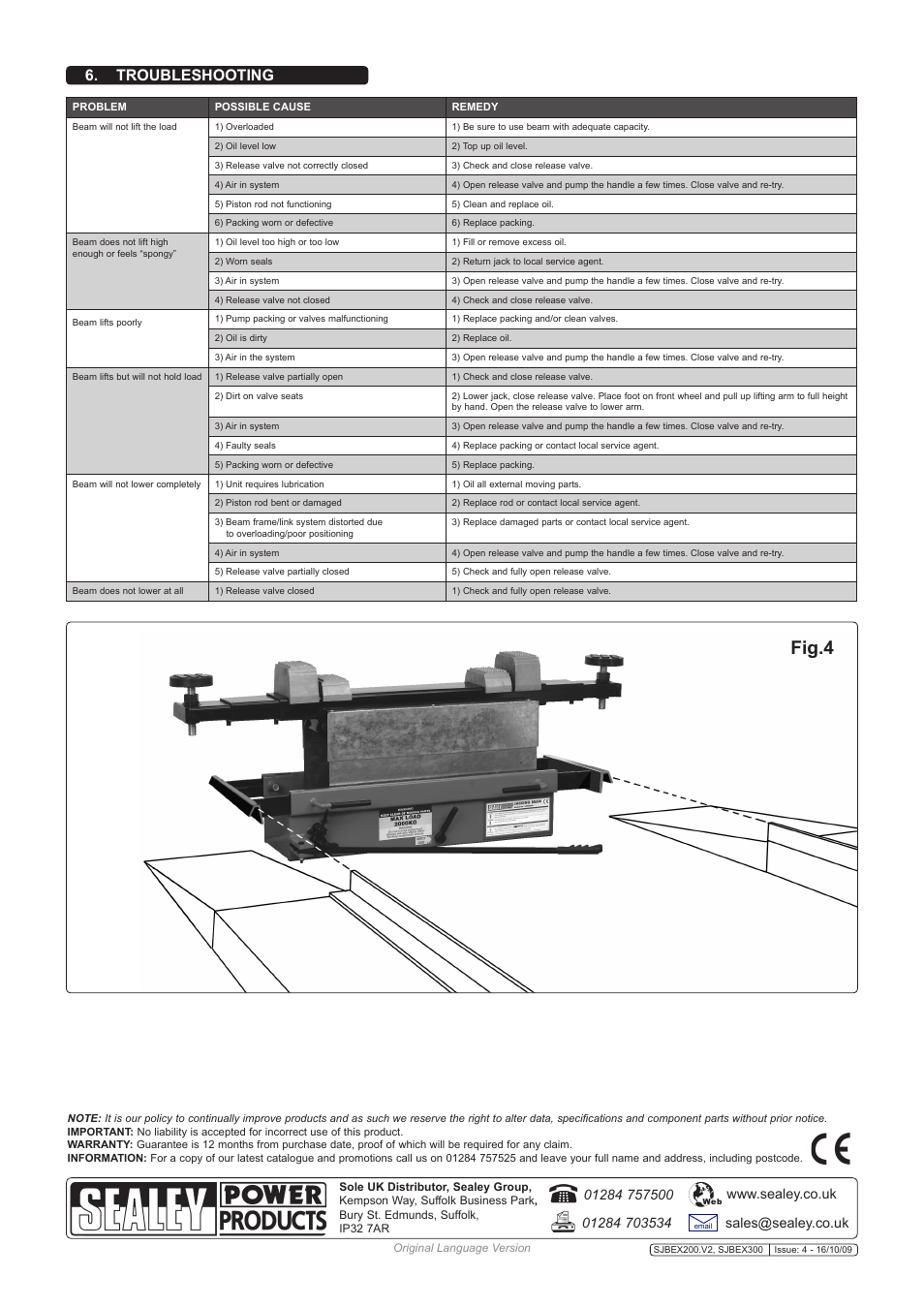 Fig.4, Troubleshooting | Sealey SJBEX200 User Manual | Page 3 / 3