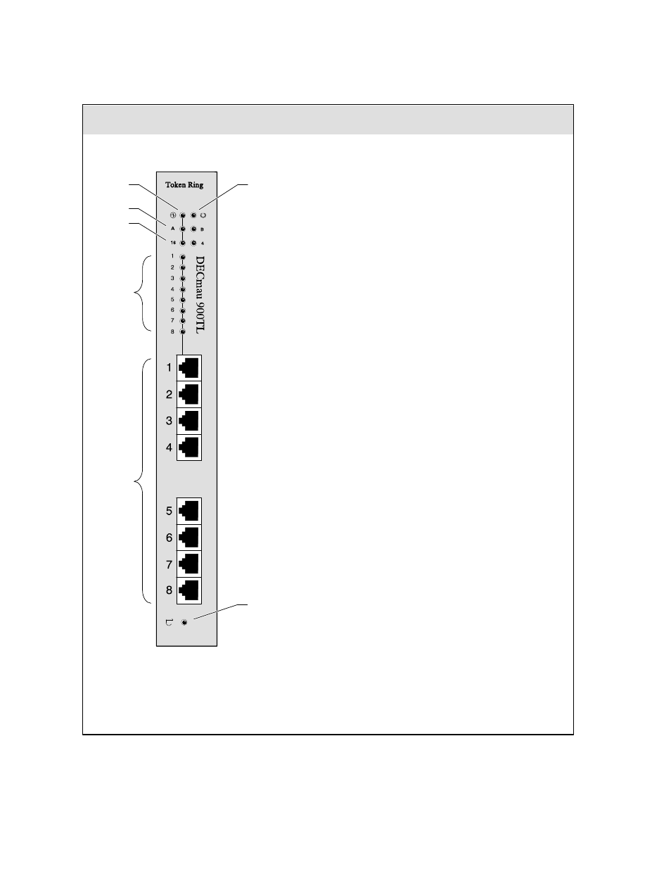 Front panel | Digital Media 900TL User Manual | Page 3 / 15