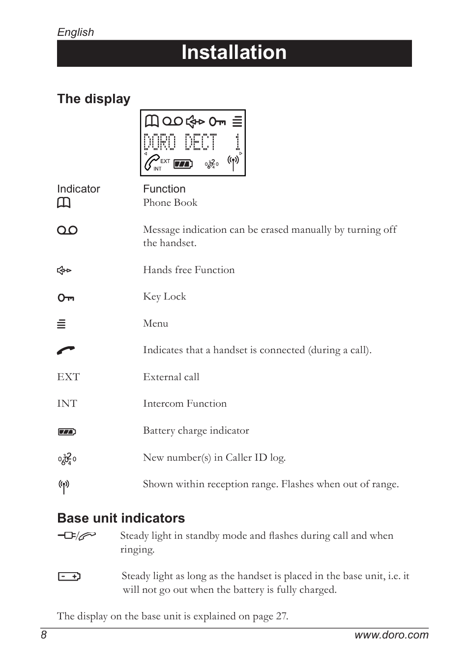 Doro dect 1, Installation | Doro 930R User Manual | Page 8 / 44