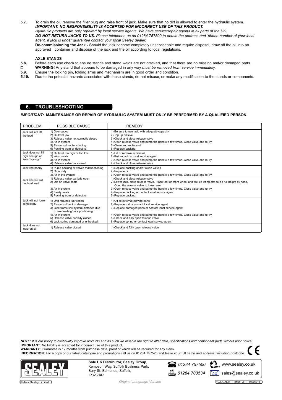 Troubleshooting | Sealey 1030CXDK User Manual | Page 3 / 3