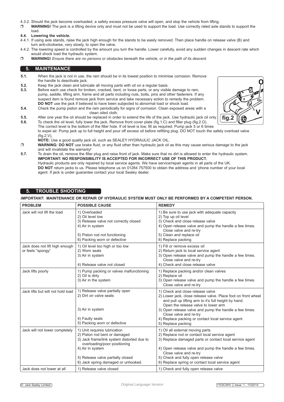 Fig.2, Maintenance 5. trouble shooting | Sealey 1153CXHV User Manual | Page 2 / 3