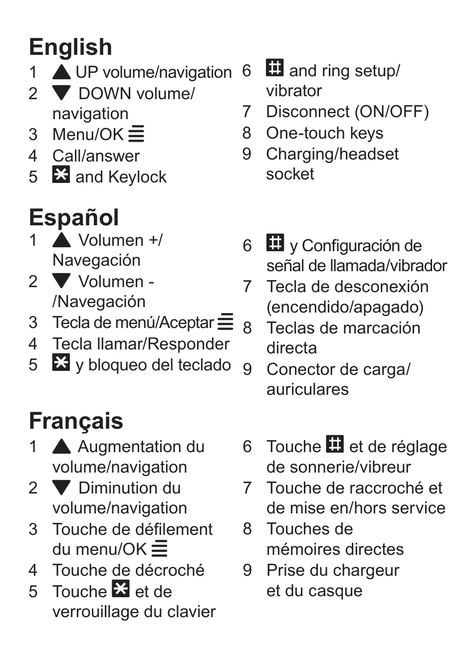English, Français español | Doro HANDLEPLUS 326I GSM User Manual | Page 5 / 92