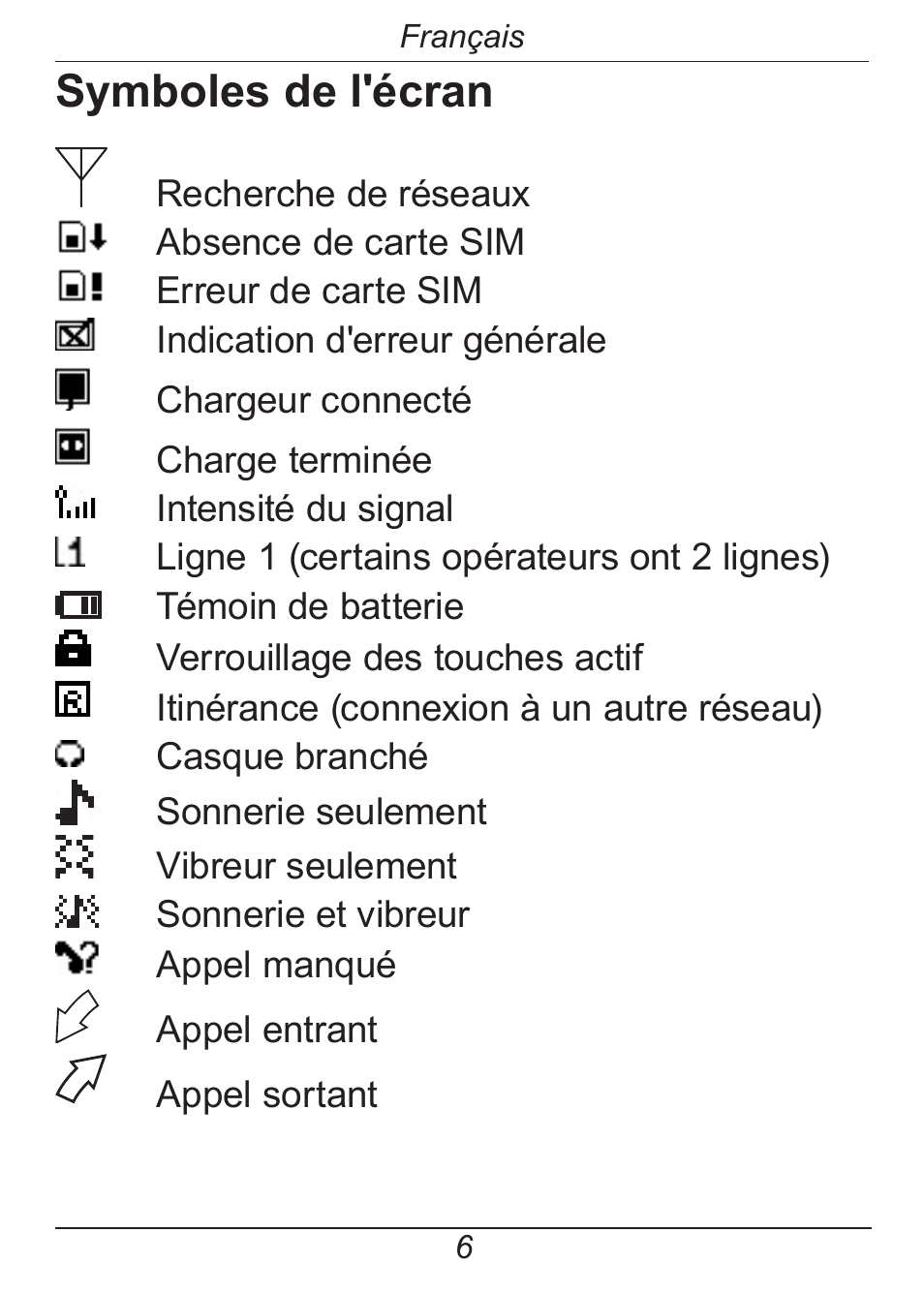 Symboles de l'écran | Doro HANDLEPLUS 326I GSM User Manual | Page 67 / 92