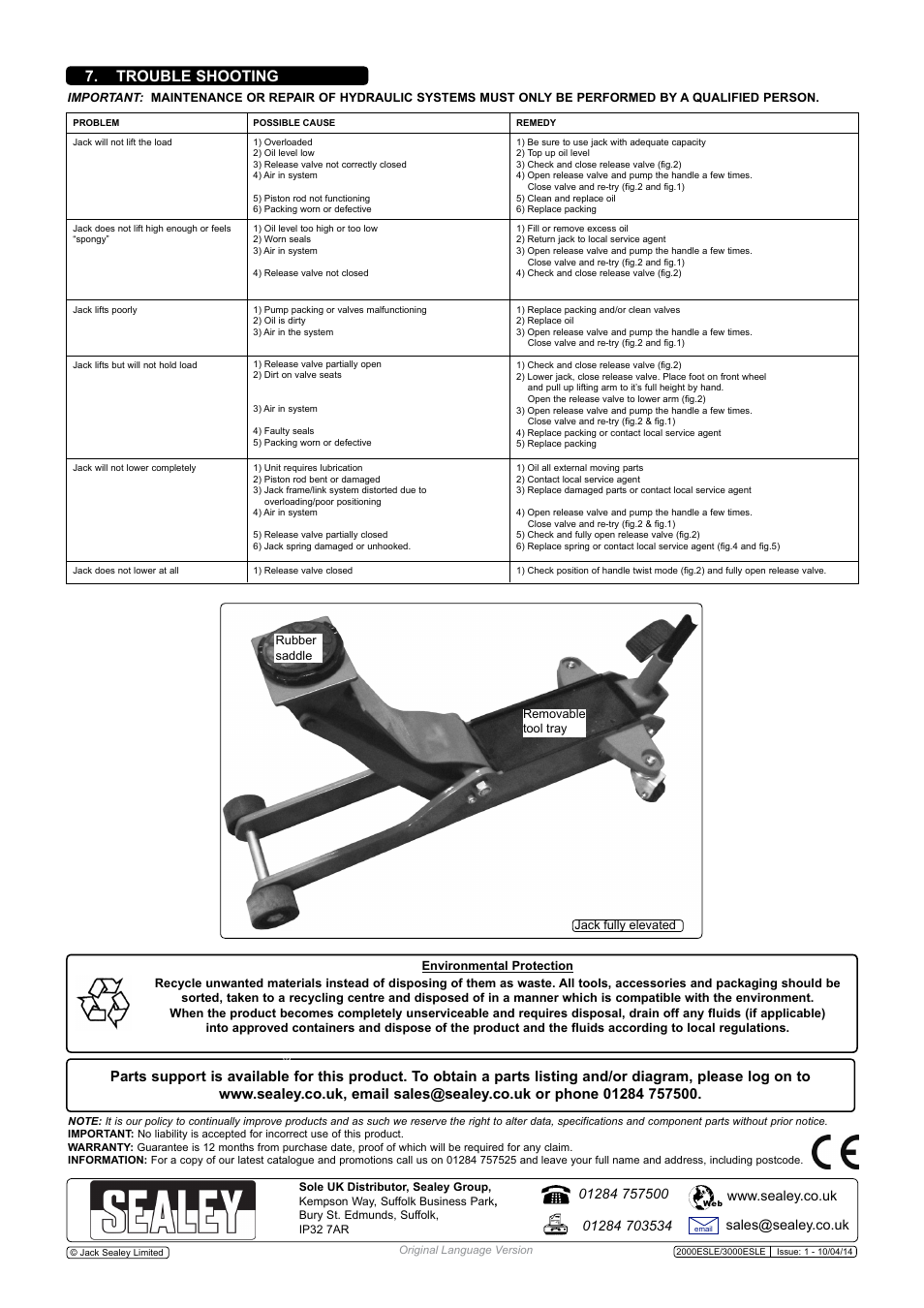 Trouble shooting | Sealey 2000ESLE User Manual | Page 3 / 3