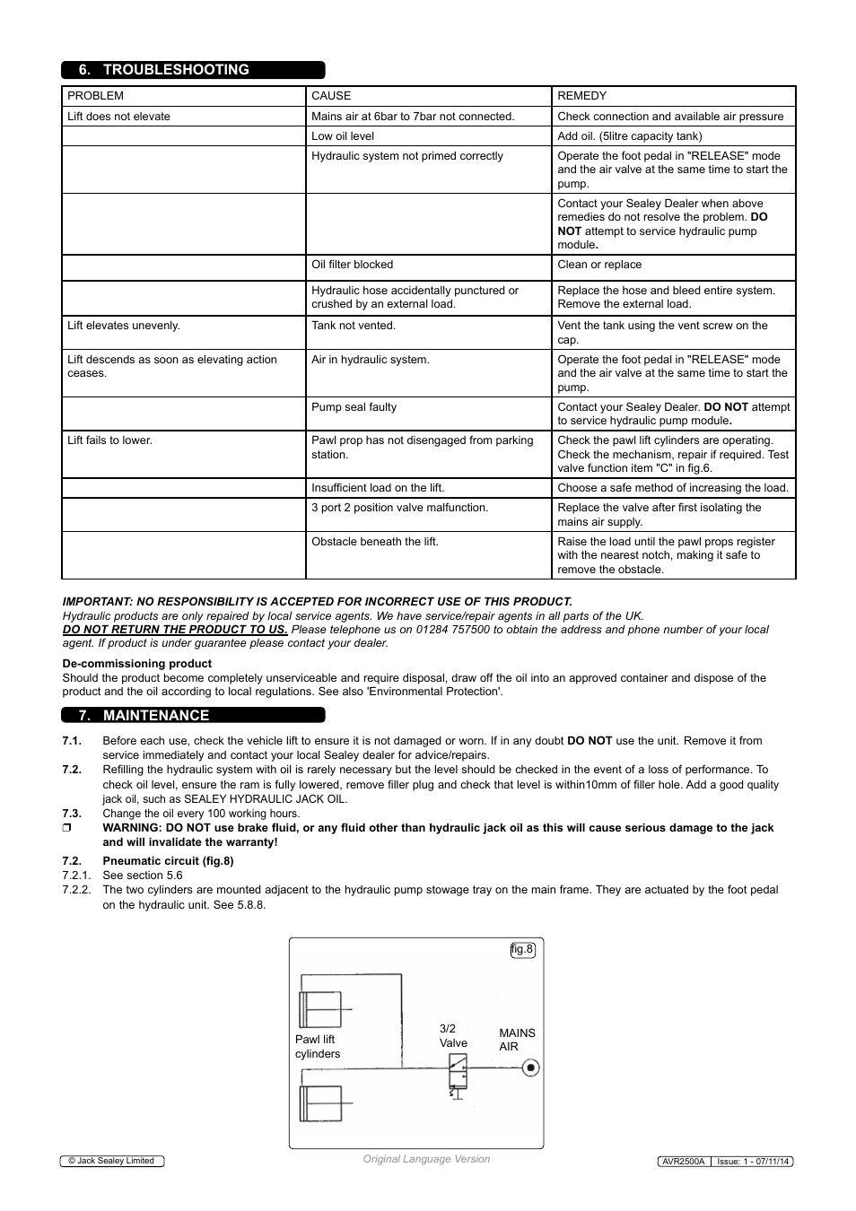 Maintenance, Troubleshooting | Sealey AVR2500A User Manual | Page 5 / 6