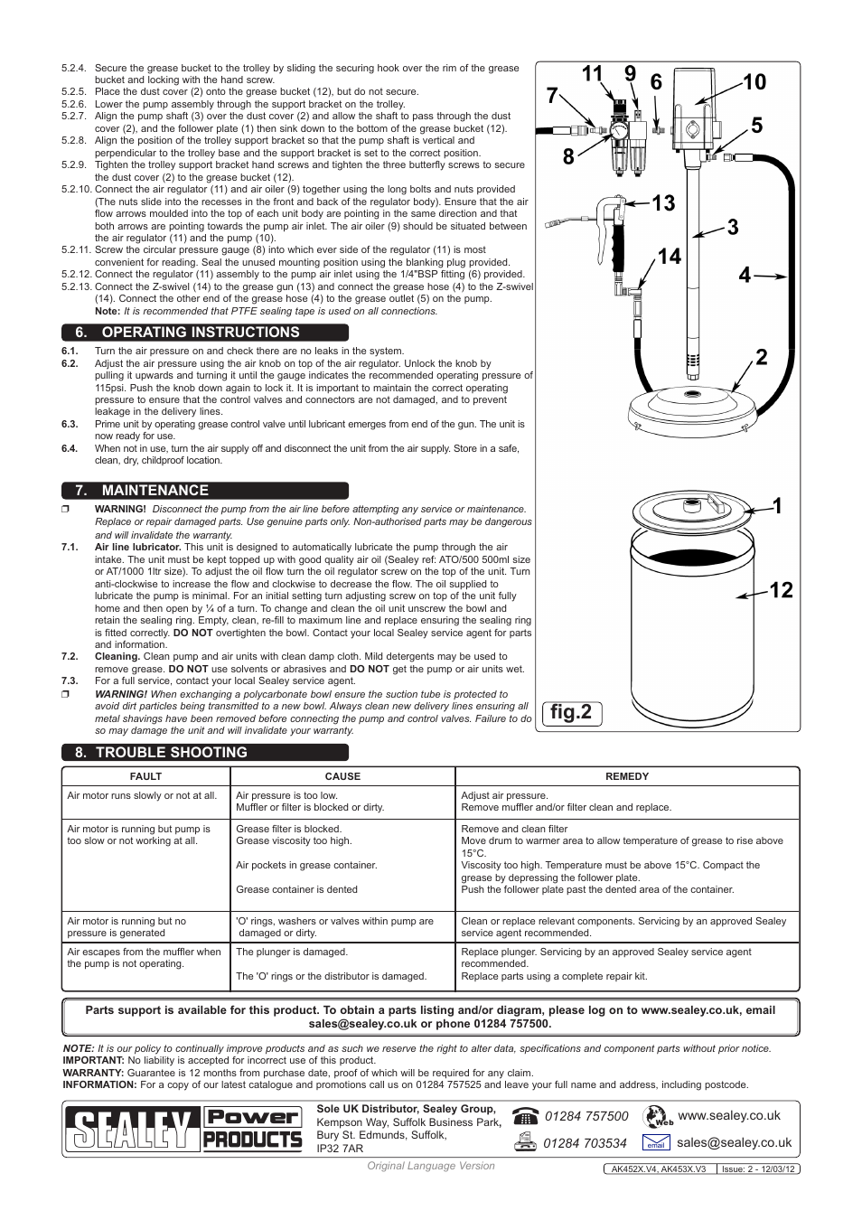 Fig.2 | Sealey AK453X User Manual | Page 2 / 2