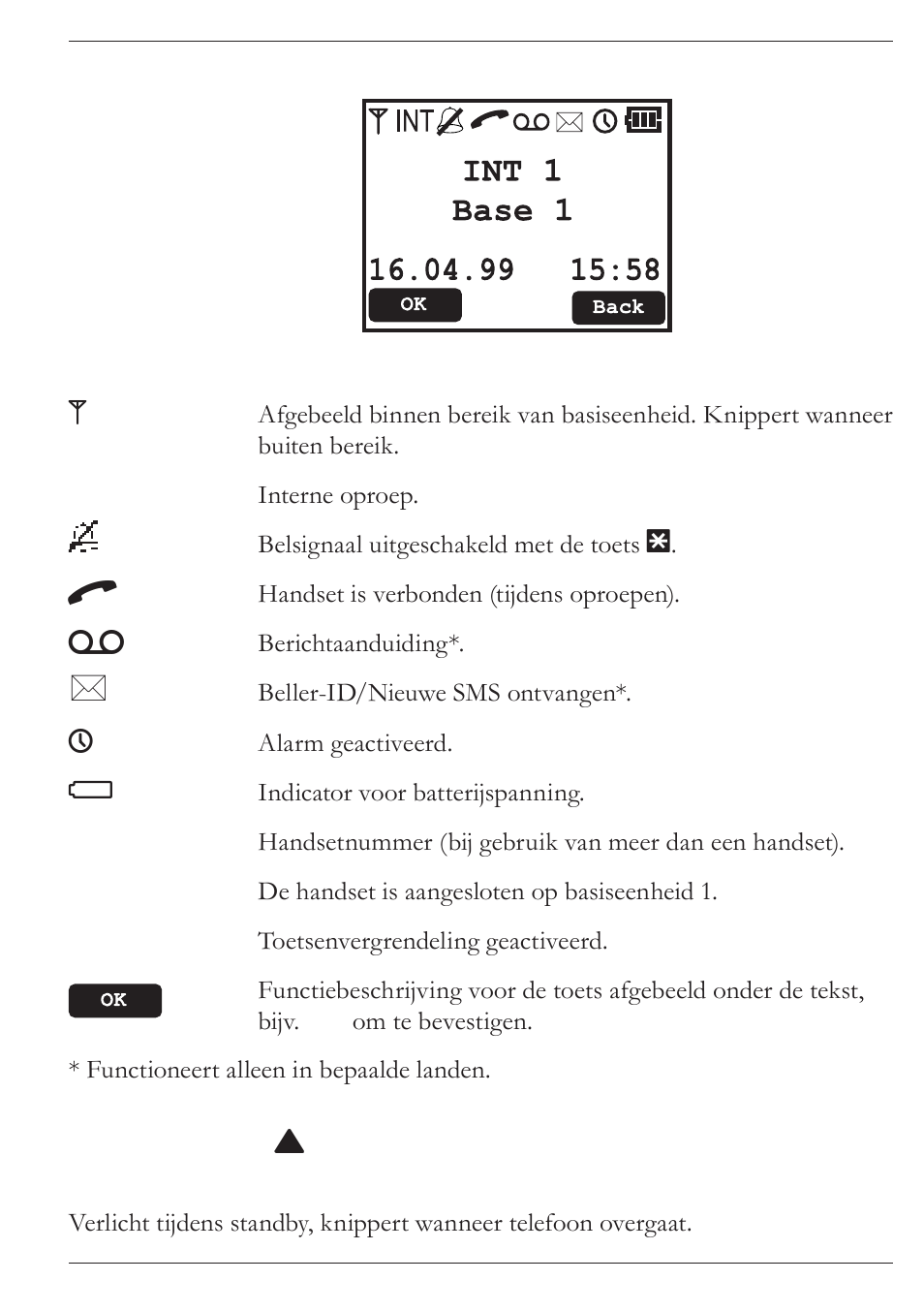 Doro MOVEEASY 316 User Manual | Page 49 / 88