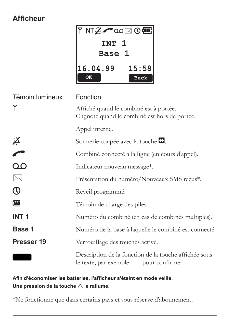 Doro MOVEEASY 316 User Manual | Page 7 / 88