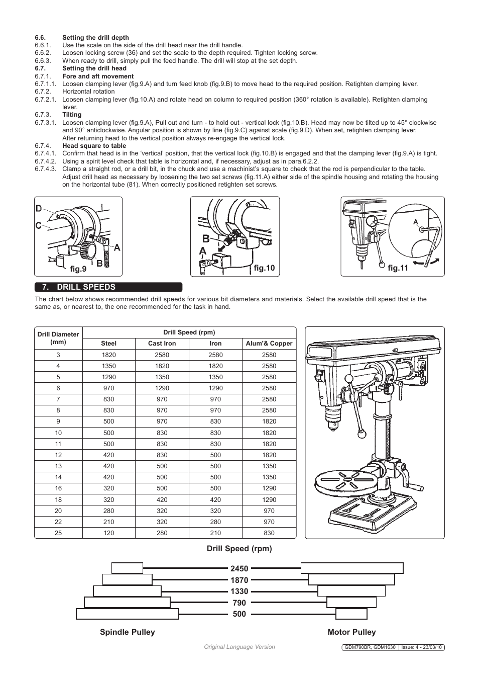 Fig.9 fig.11 7. drill speeds | Sealey GDM1630FR User Manual | Page 4 / 5