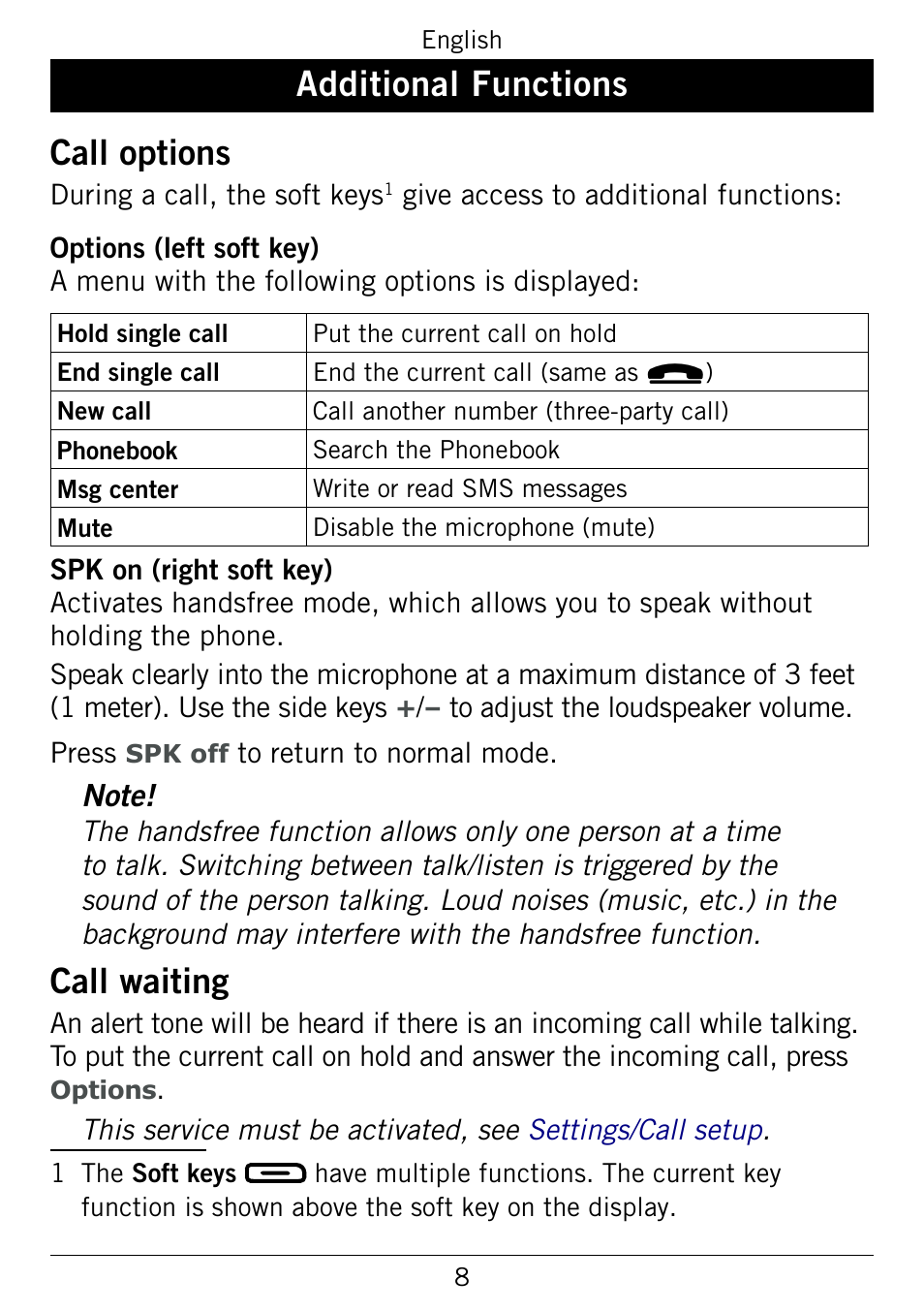 Additional functions, Call options, Call waiting | Additional.functions, Additional.functions call.options, Call.waiting | Doro 345GSM User Manual | Page 11 / 100