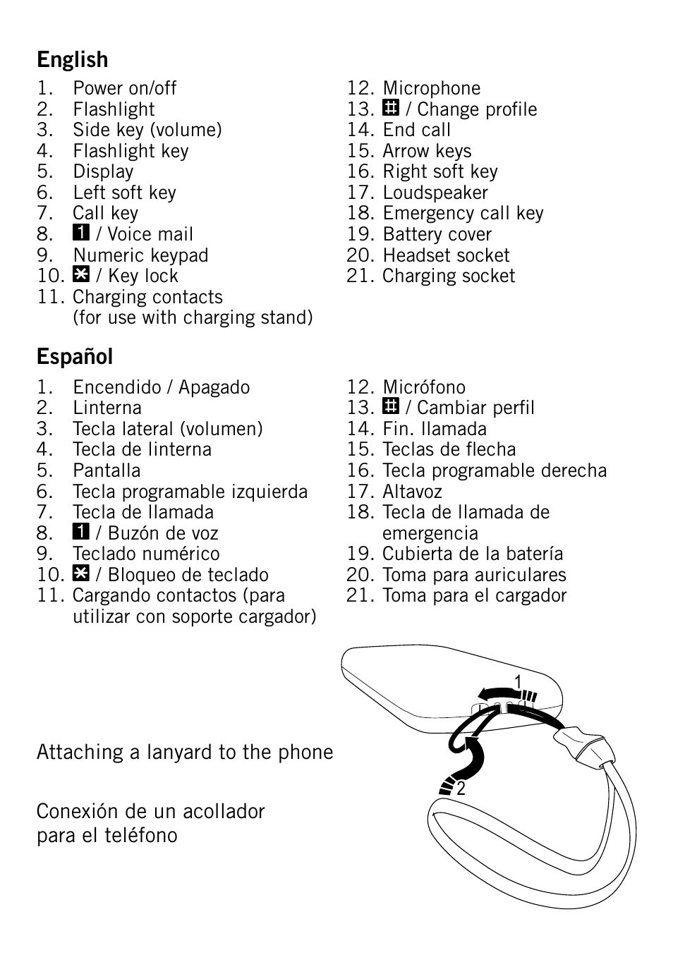 English, Español | Doro 345GSM User Manual | Page 3 / 100