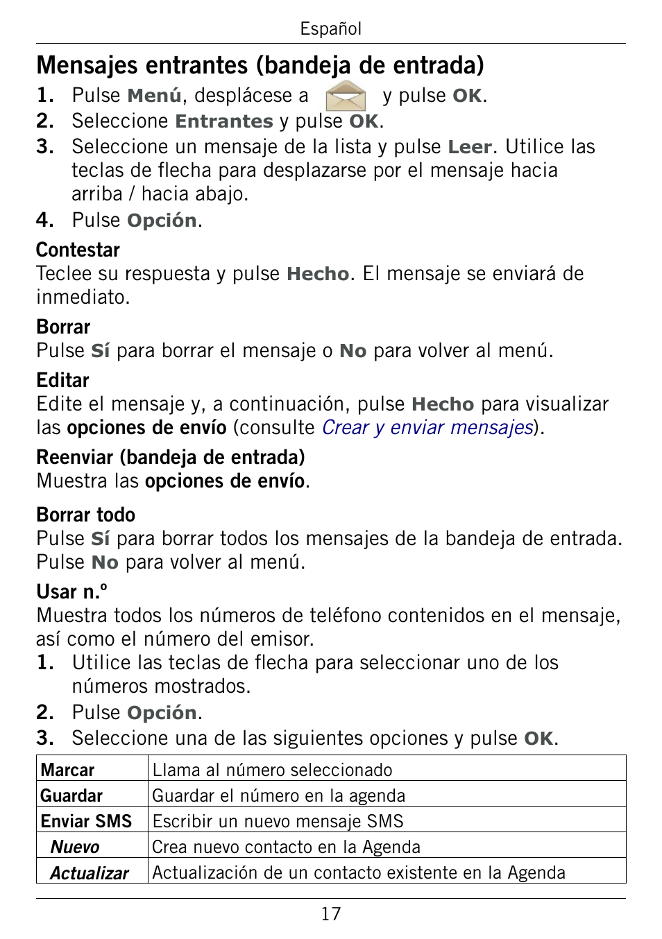 Mensajes entrantes (bandeja de entrada) | Doro 345GSM User Manual | Page 67 / 100