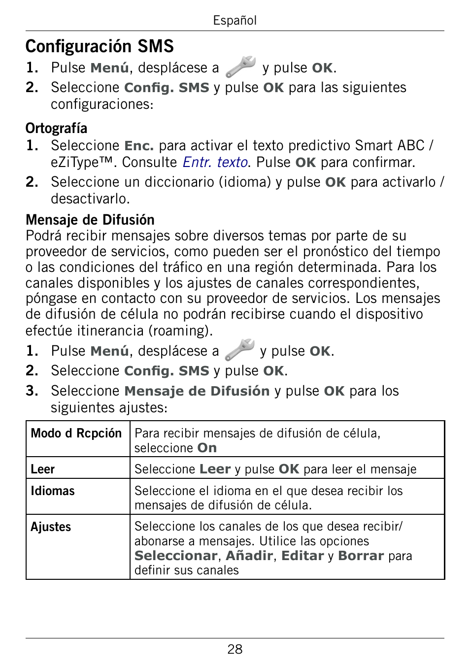 Configuración sms | Doro 345GSM User Manual | Page 78 / 100