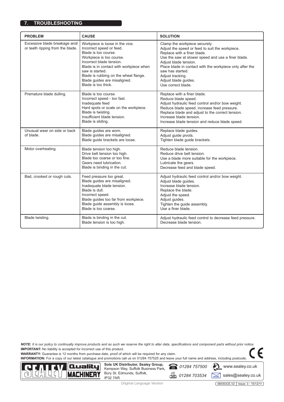 Troubleshooting | Sealey SM353CE User Manual | Page 5 / 5