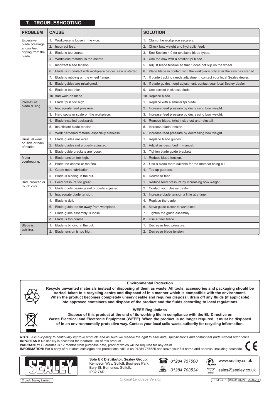 Troubleshooting | Sealey SM354CE User Manual | Page 8 / 8