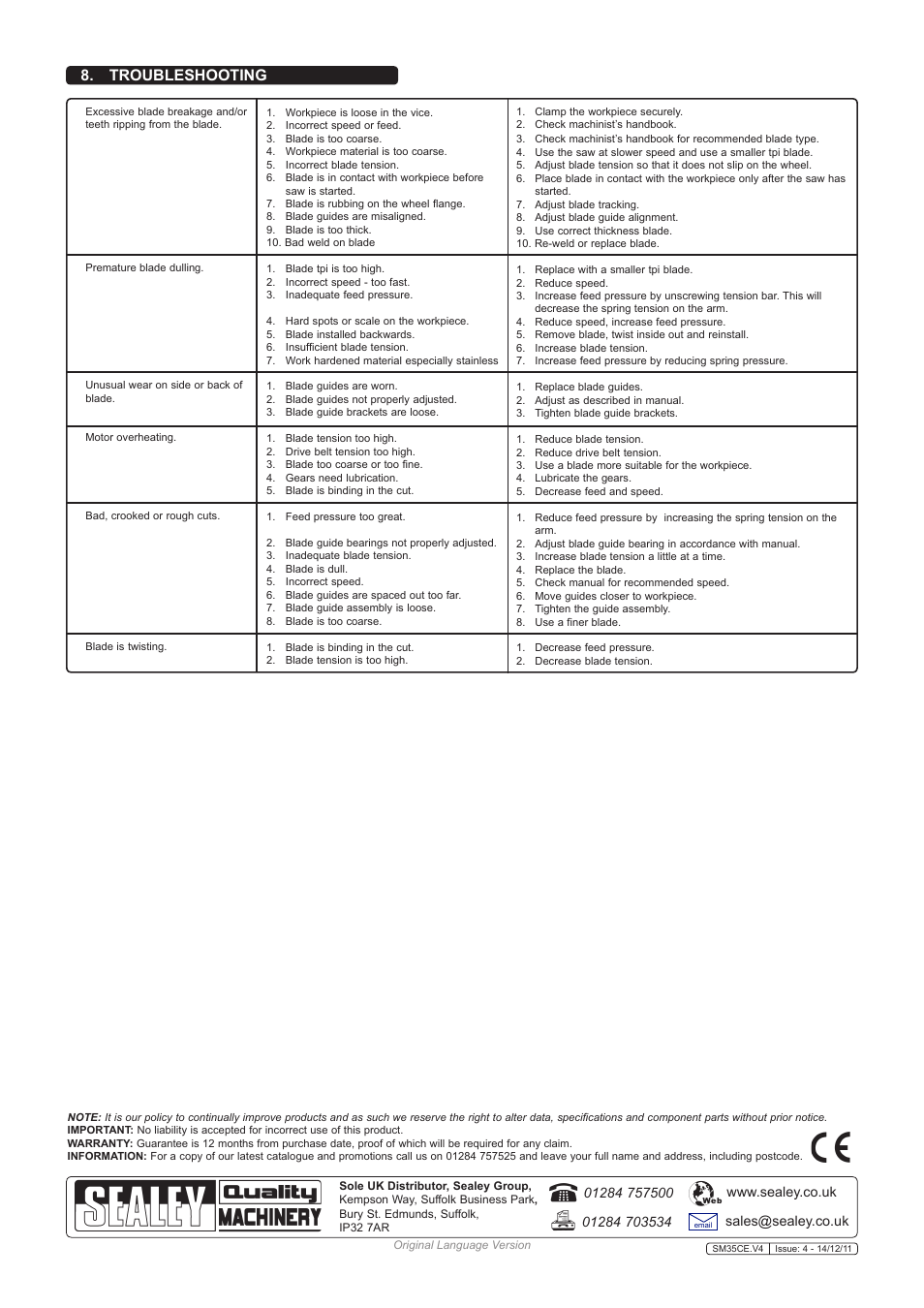 Troubleshooting | Sealey SM35CE User Manual | Page 7 / 7
