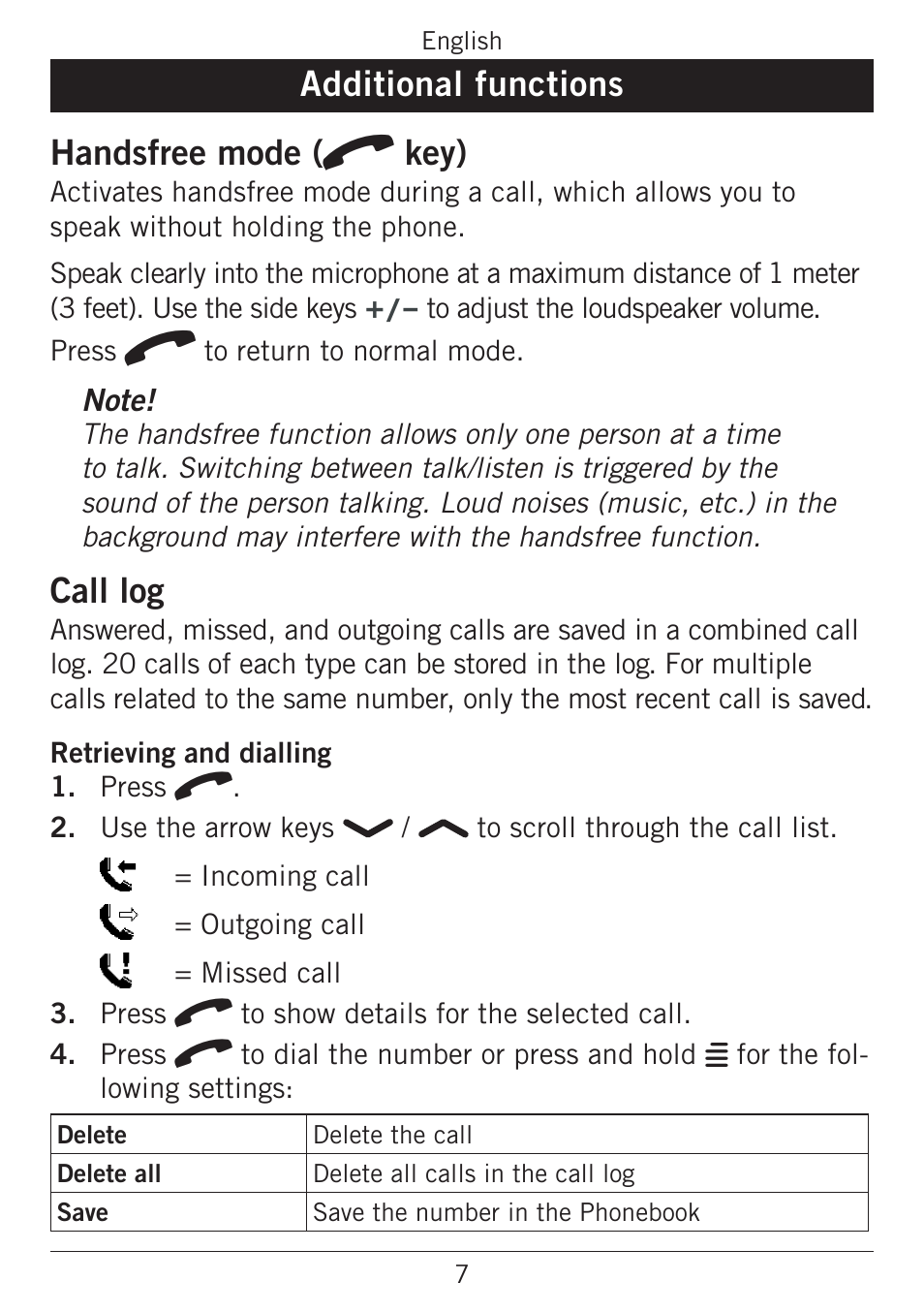 Additional functions, Handsfree mode (q key), Call log | Additional functions handsfree mode (q key) | Doro PHONEEASY 338GSM User Manual | Page 11 / 128