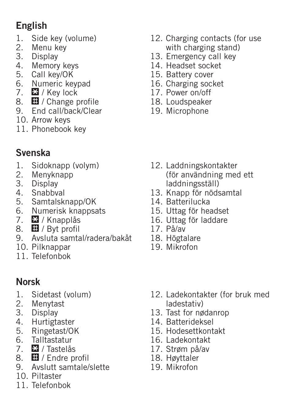 English, Svenska, Norsk | Doro PHONEEASY 338GSM User Manual | Page 3 / 128