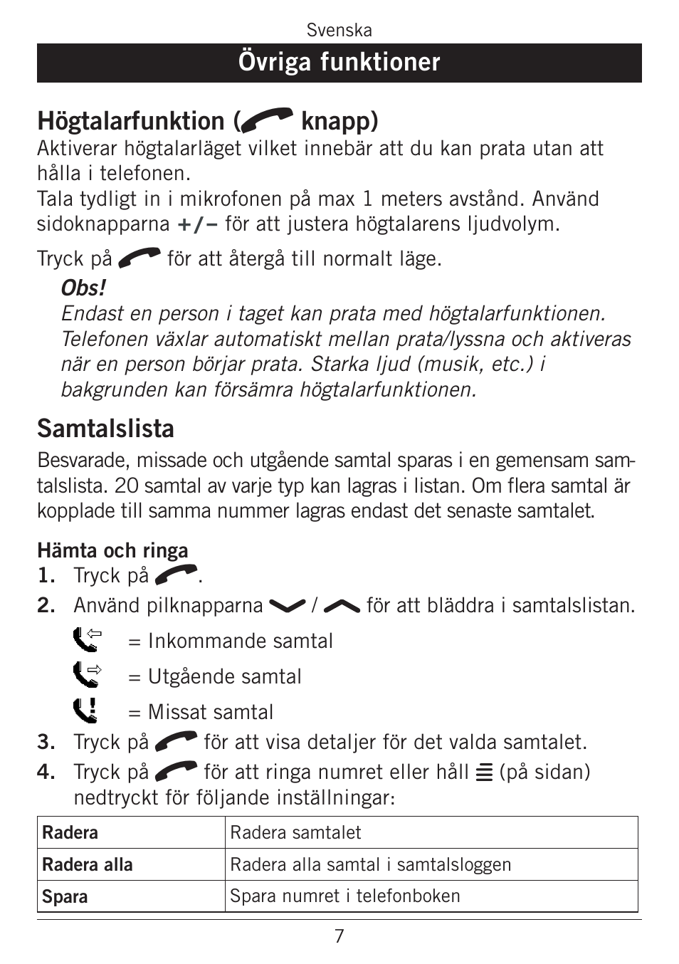 Övriga funktioner, Högtalarfunktion (q knapp), Samtalslista | Övriga funktioner högtalarfunktion (q knapp) | Doro PHONEEASY 338GSM User Manual | Page 35 / 128