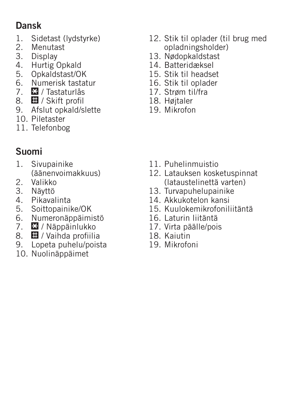 Dansk, Suomi | Doro PHONEEASY 338GSM User Manual | Page 4 / 128