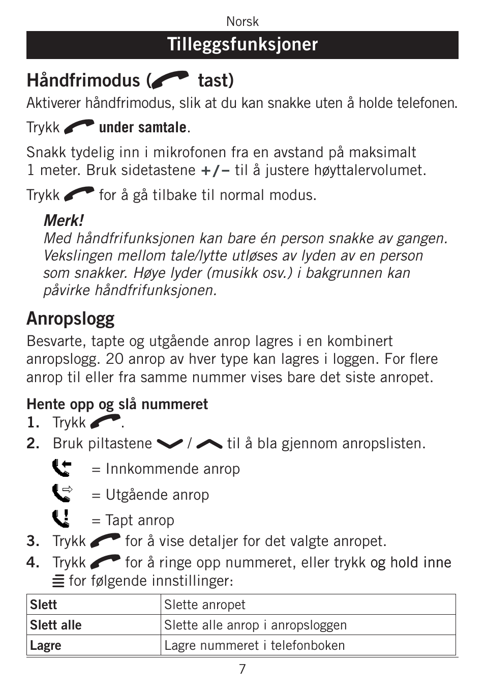 Tilleggsfunksjoner, Håndfrimodus (q tast), Anropslogg | Tilleggsfunksjoner håndfrimodus (q tast) | Doro PHONEEASY 338GSM User Manual | Page 60 / 128