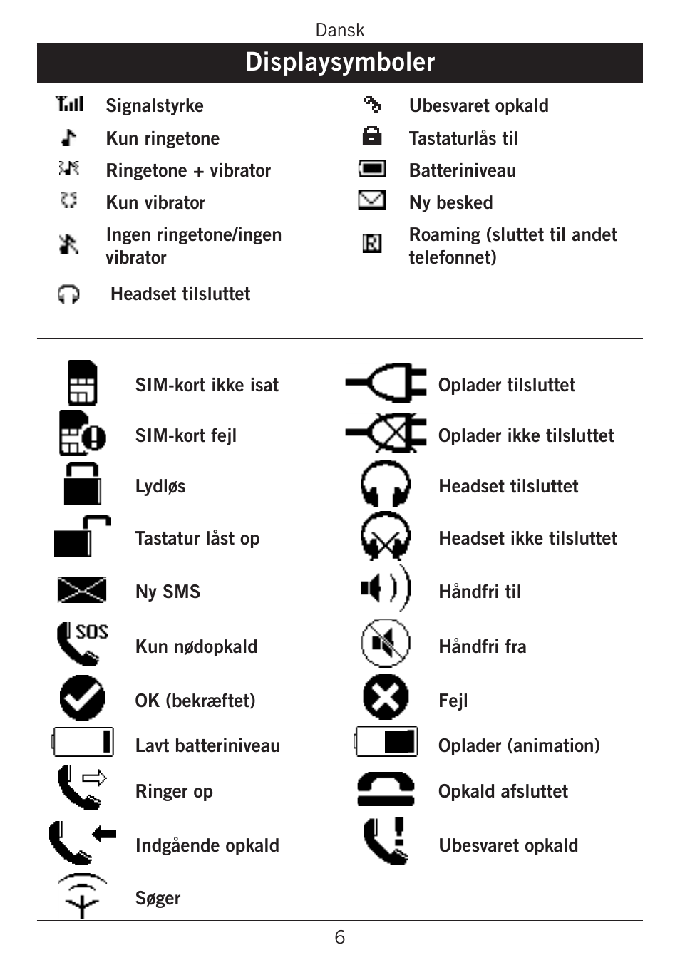 Displaysymboler | Doro PHONEEASY 338GSM User Manual | Page 83 / 128