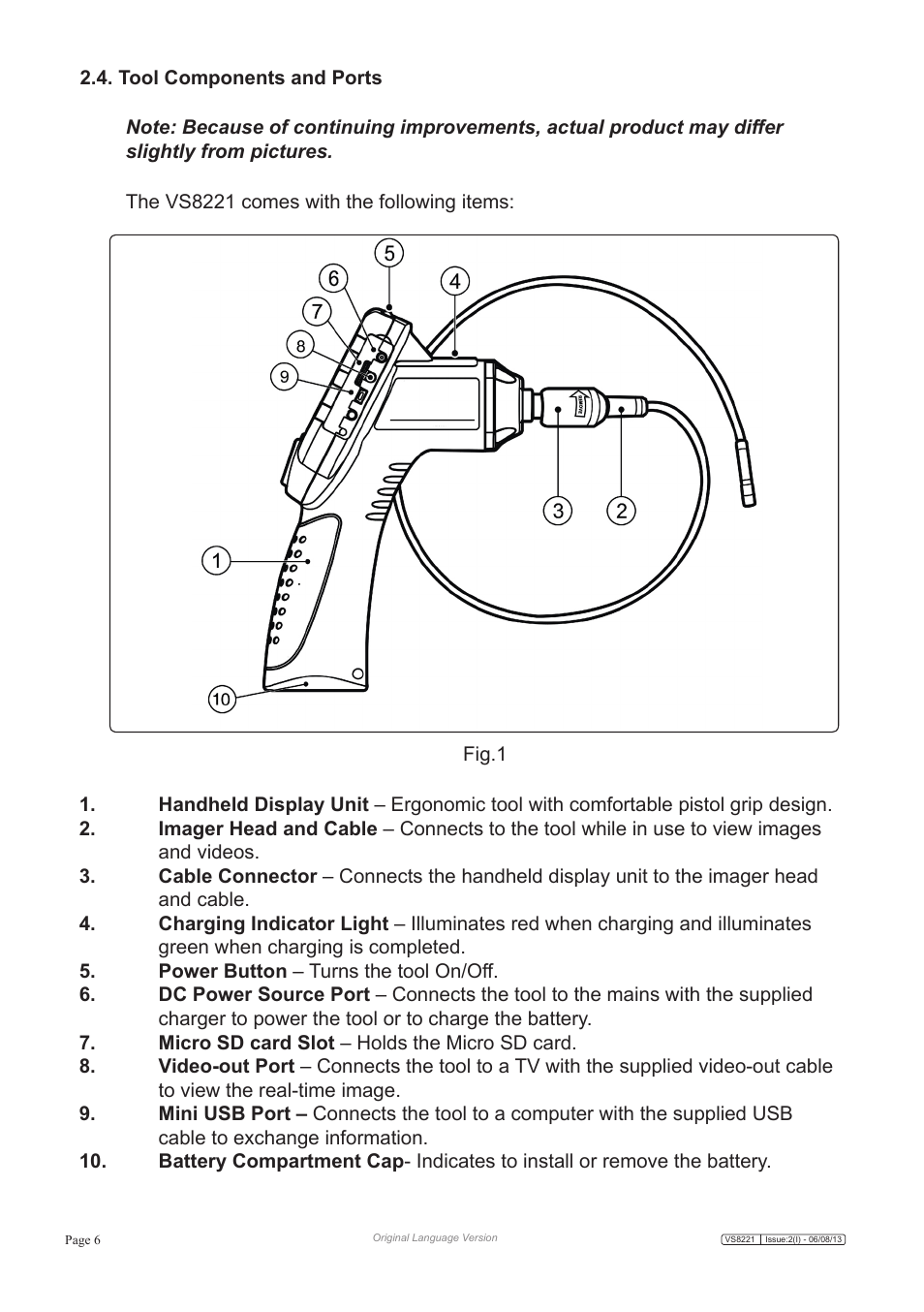 Sealey VS8221 User Manual | Page 6 / 29