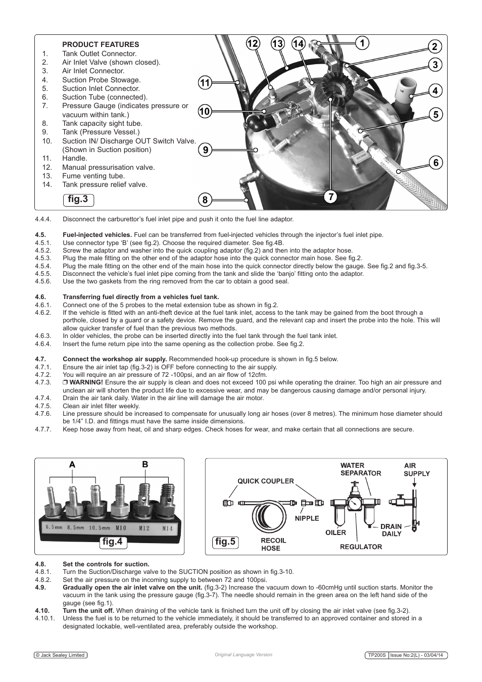 Fig.3, Fig.4 fig.5 | Sealey TP200S User Manual | Page 3 / 4