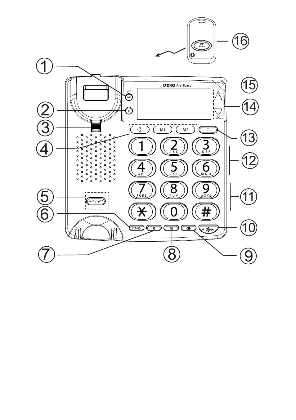 Doro PHONE 314C User Manual | Page 4 / 96