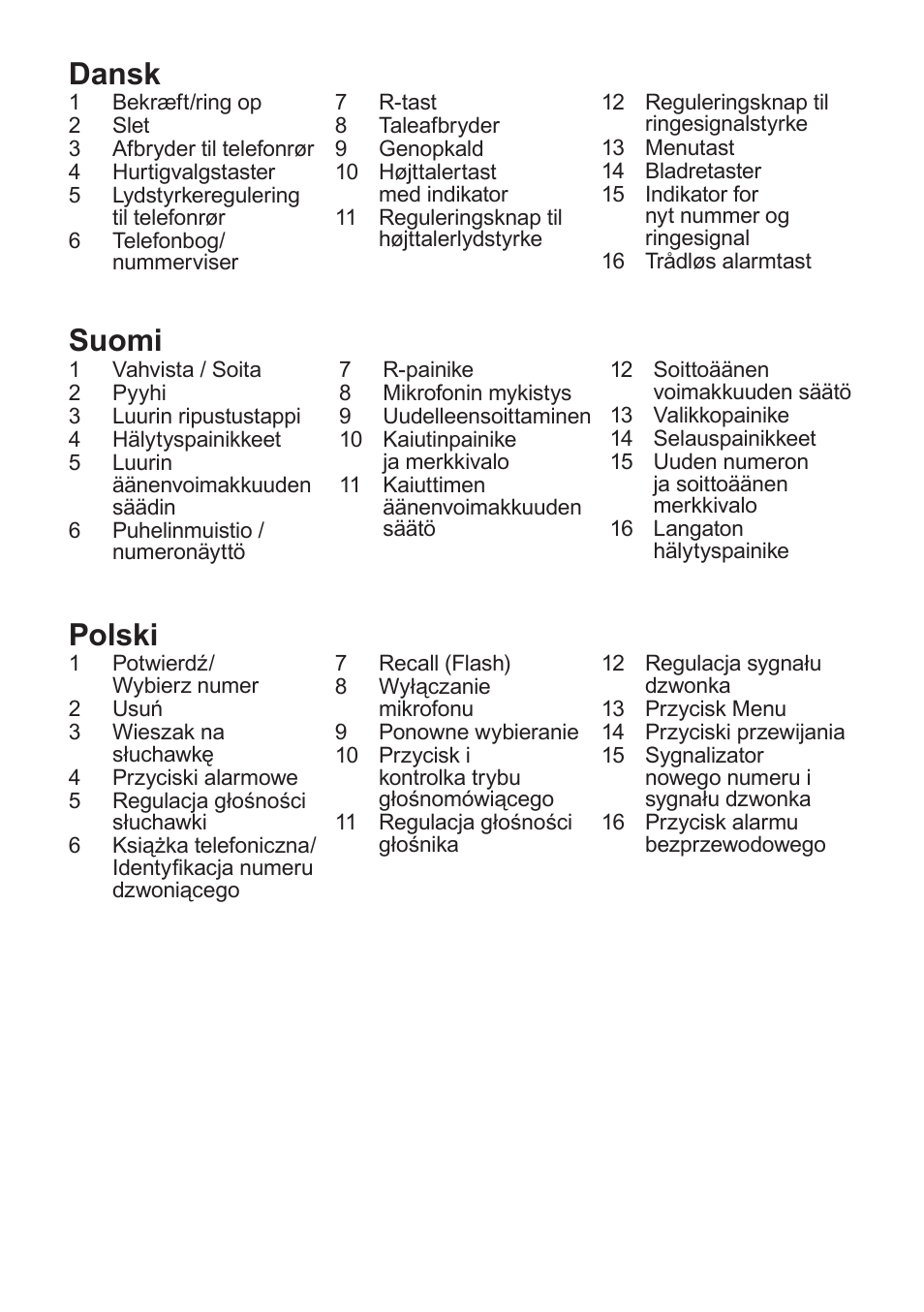 Dansk suomi, Polski | Doro PHONE 314C User Manual | Page 5 / 96