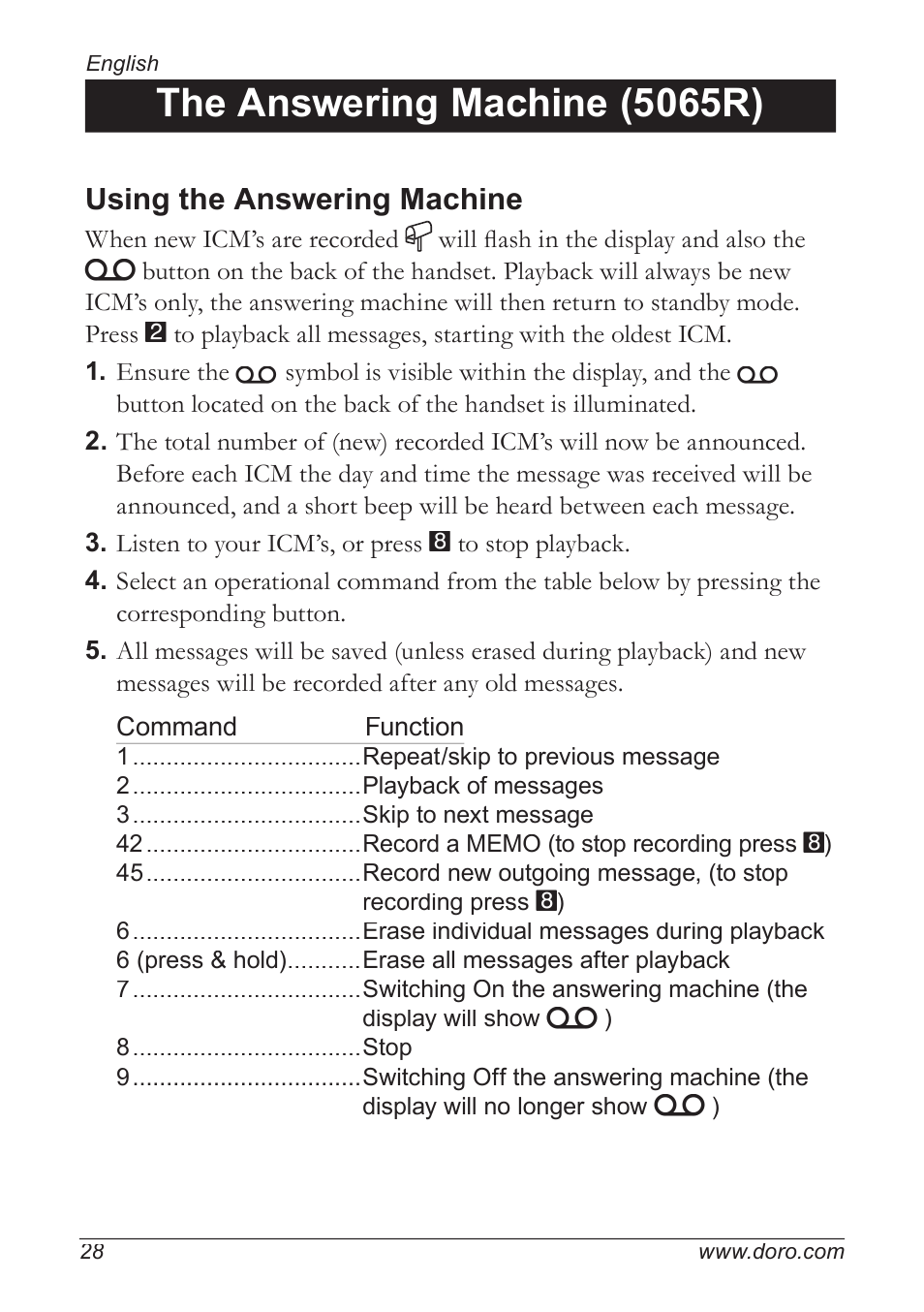 The answering machine (5065r), Using the answering machine | Doro 5055 User Manual | Page 28 / 40
