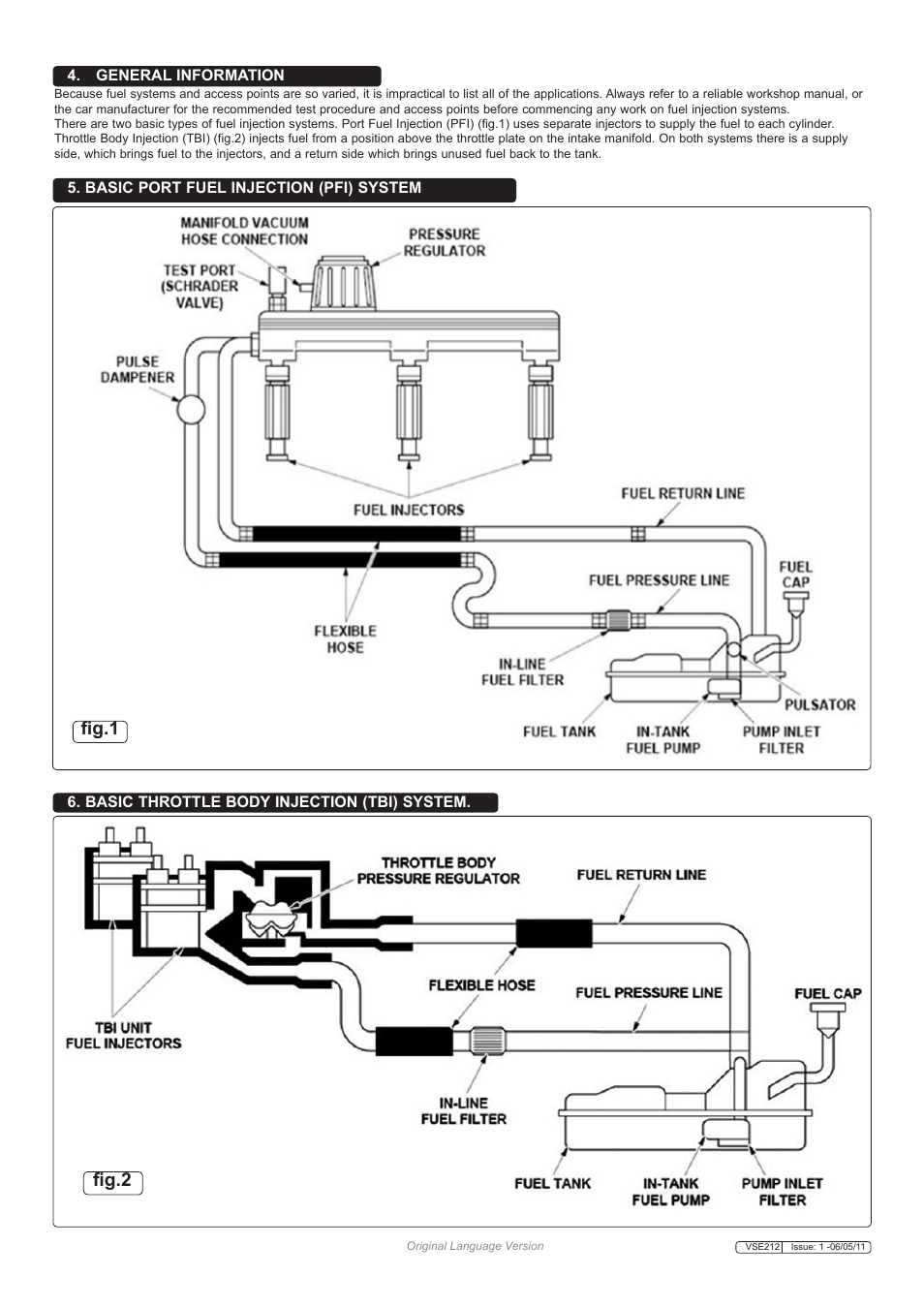 Fig.1 fig.2 | Sealey VSE212 User Manual | Page 3 / 5