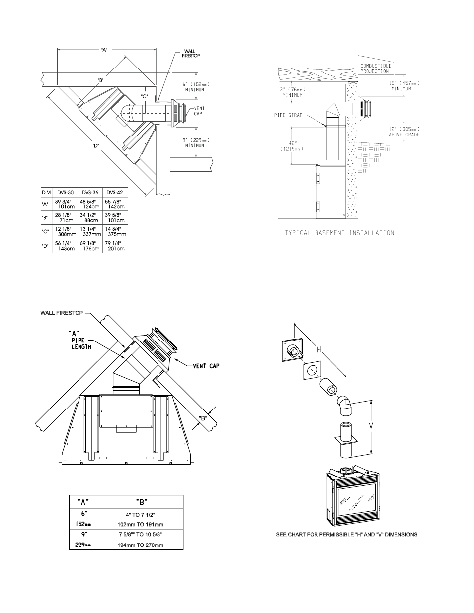 DVS -30-2 User Manual | Page 13 / 52