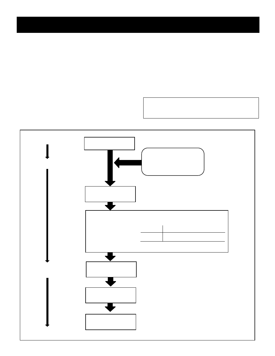 Dvs-36 & dvs-42 intermittent pilot troubleshooting, S8600h normal operating sequence | DVS -30-2 User Manual | Page 34 / 52