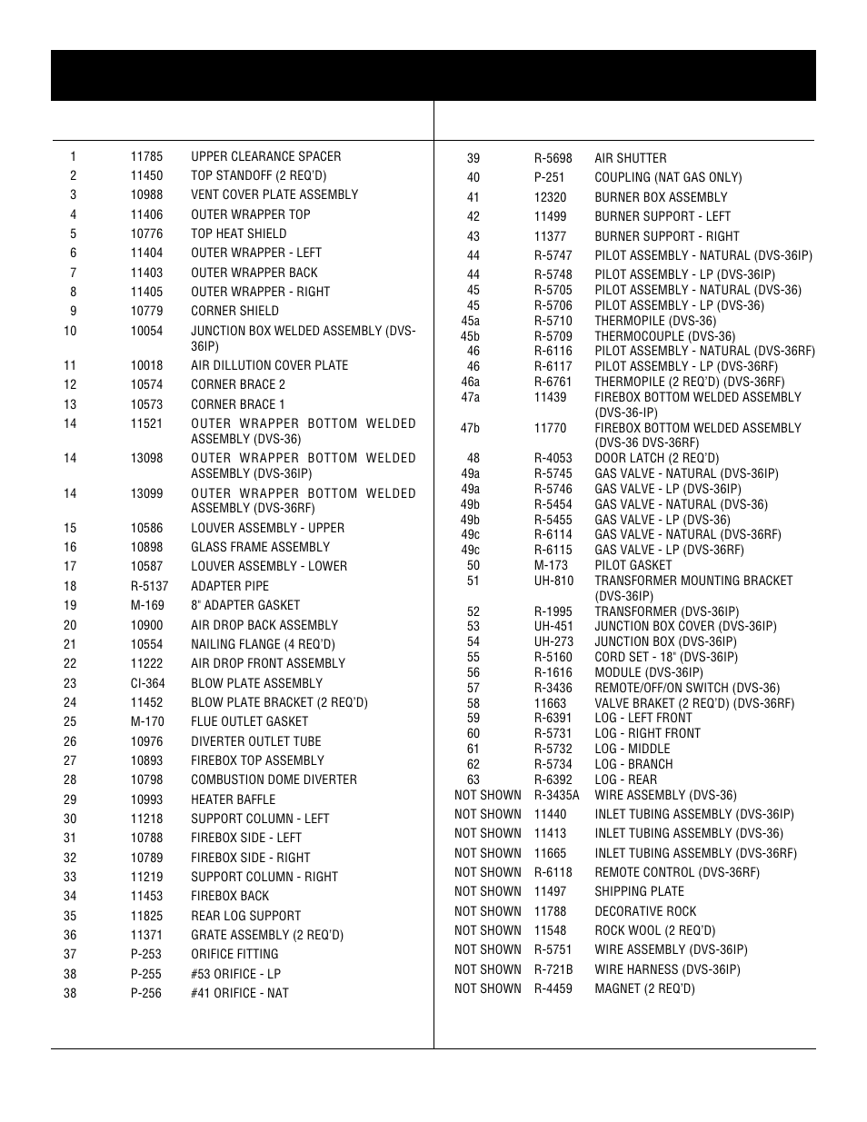 Dvs-36 parts list | DVS -30-2 User Manual | Page 42 / 52
