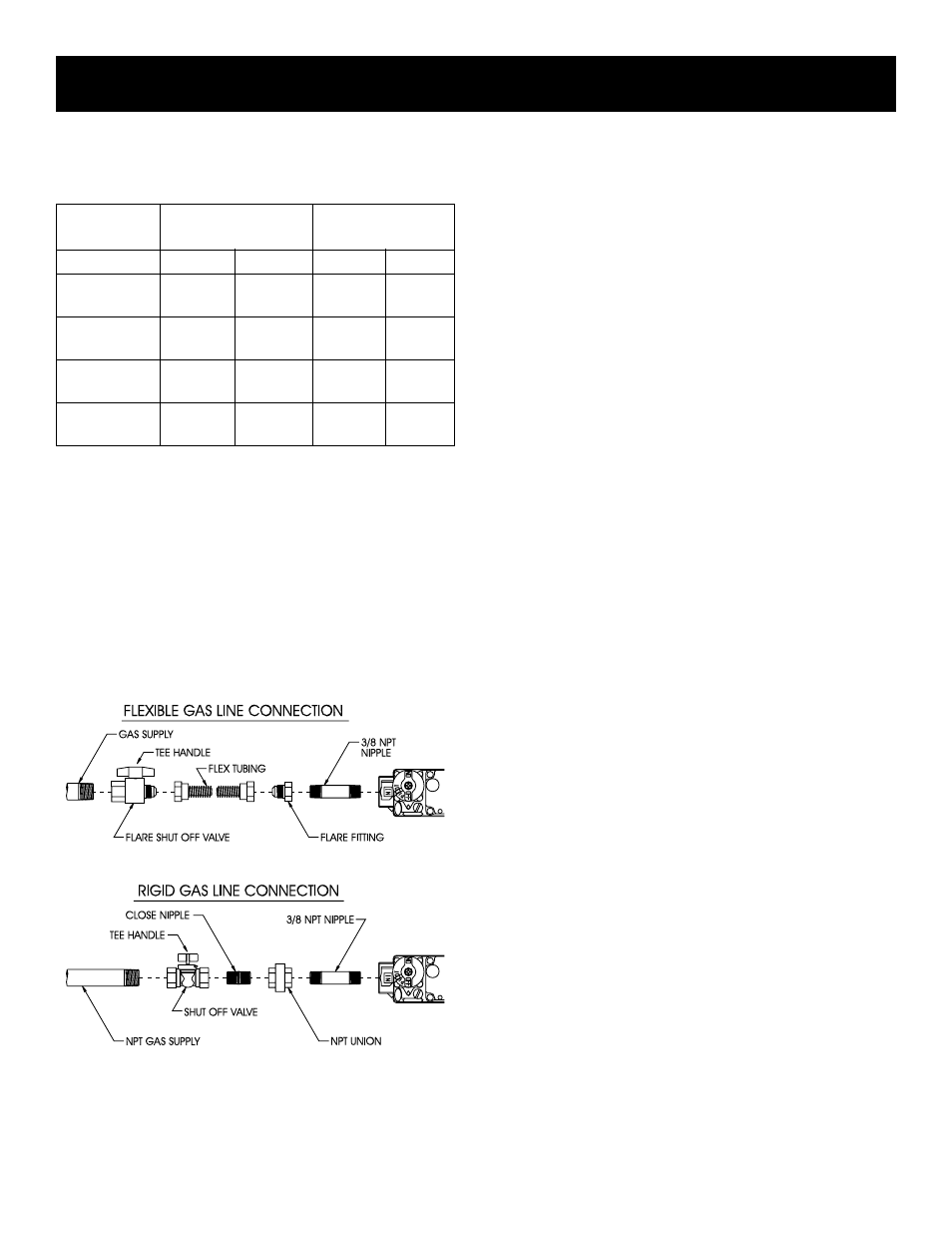 Gas supply | DVS -30-2 User Manual | Page 9 / 52