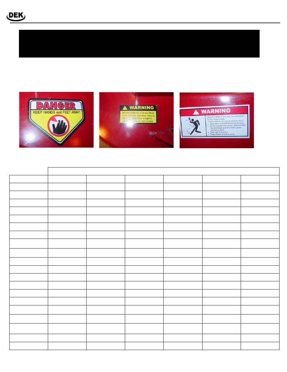 Safety decals & product specifications, Safety decal identification, Product specifications | DEKPower 36HX User Manual | Page 5 / 21