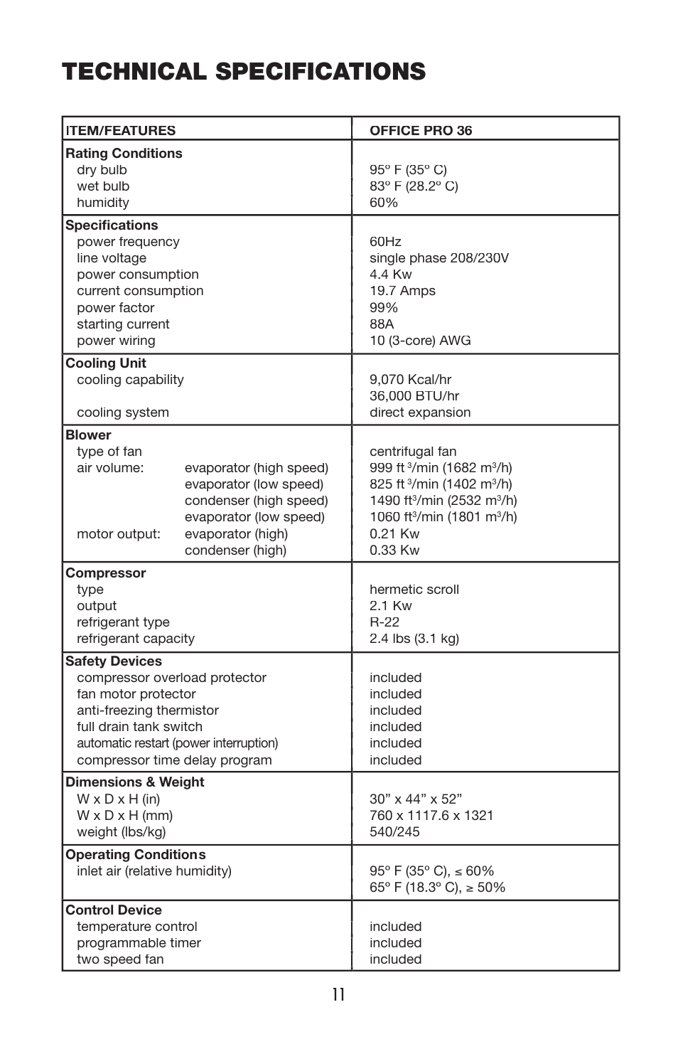 Technical specifications | Denso OFFICE PRO 36 User Manual | Page 14 / 16