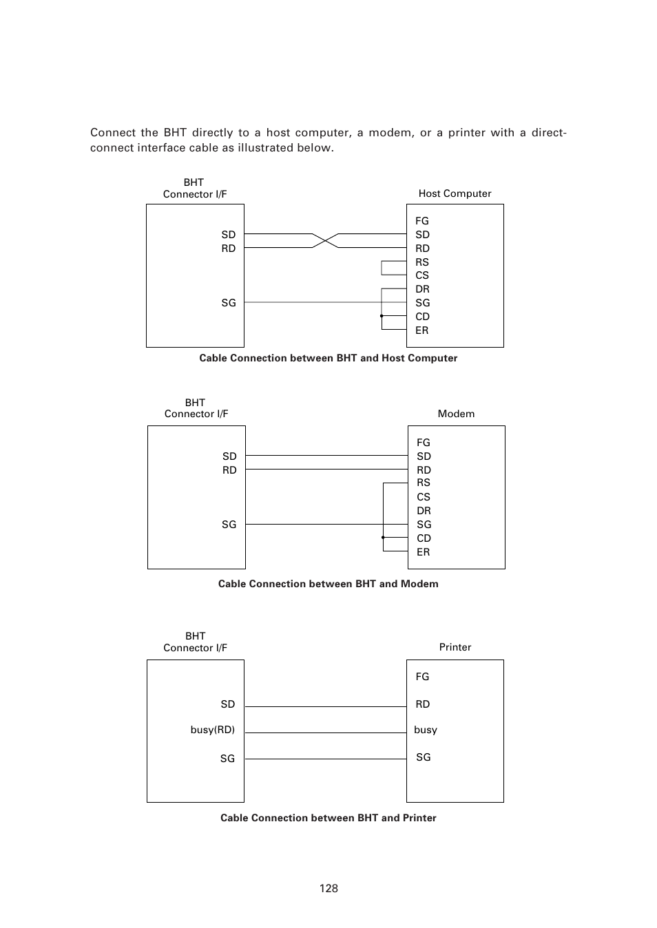 2 ] interface cable connection | Denso BHT-7500 User Manual | Page 148 / 217