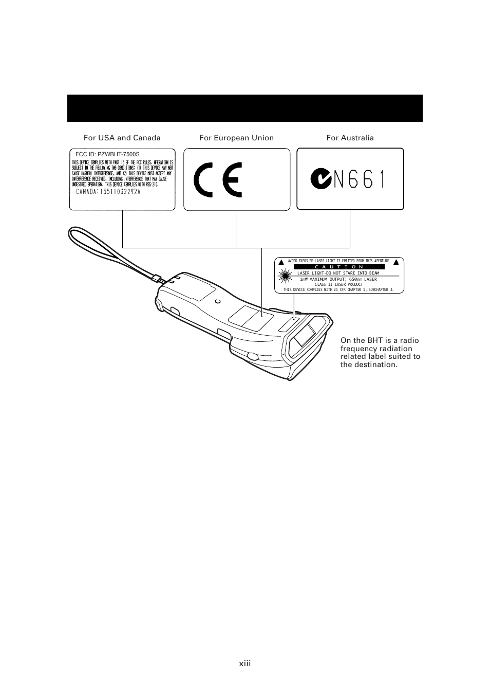 Labeling, Bht-7500s | Denso BHT-7500 User Manual | Page 15 / 217