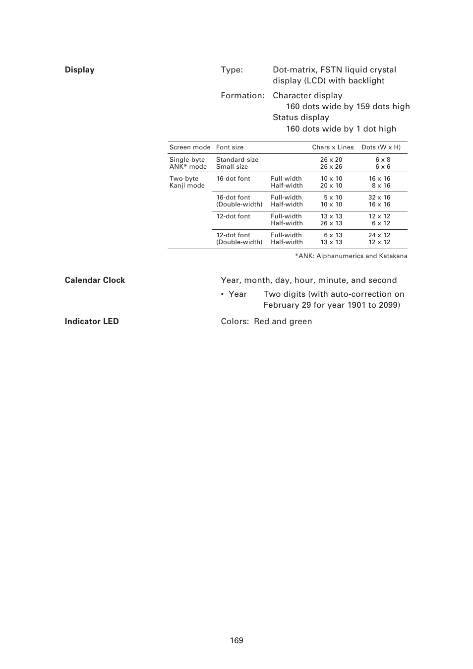 Denso BHT-7500 User Manual | Page 189 / 217