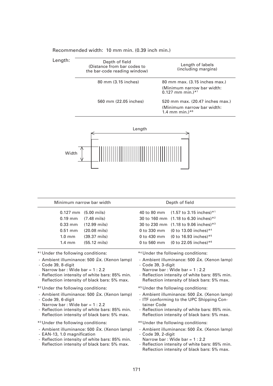 3) bar code label size, 4) thickness of bars and depth of field | Denso BHT-7500 User Manual | Page 191 / 217