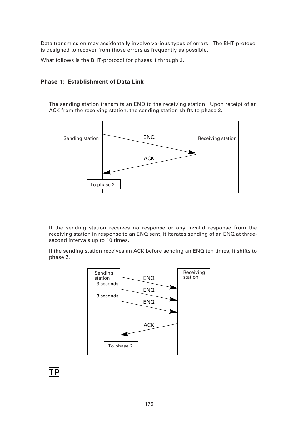 Normal phase 1 | Denso BHT-7500 User Manual | Page 196 / 217