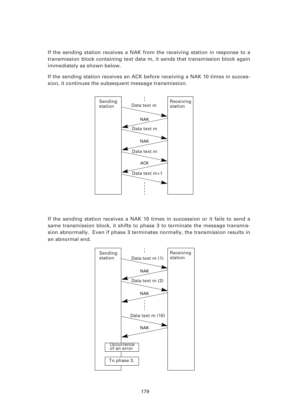 Phase 2 with nak | Denso BHT-7500 User Manual | Page 199 / 217