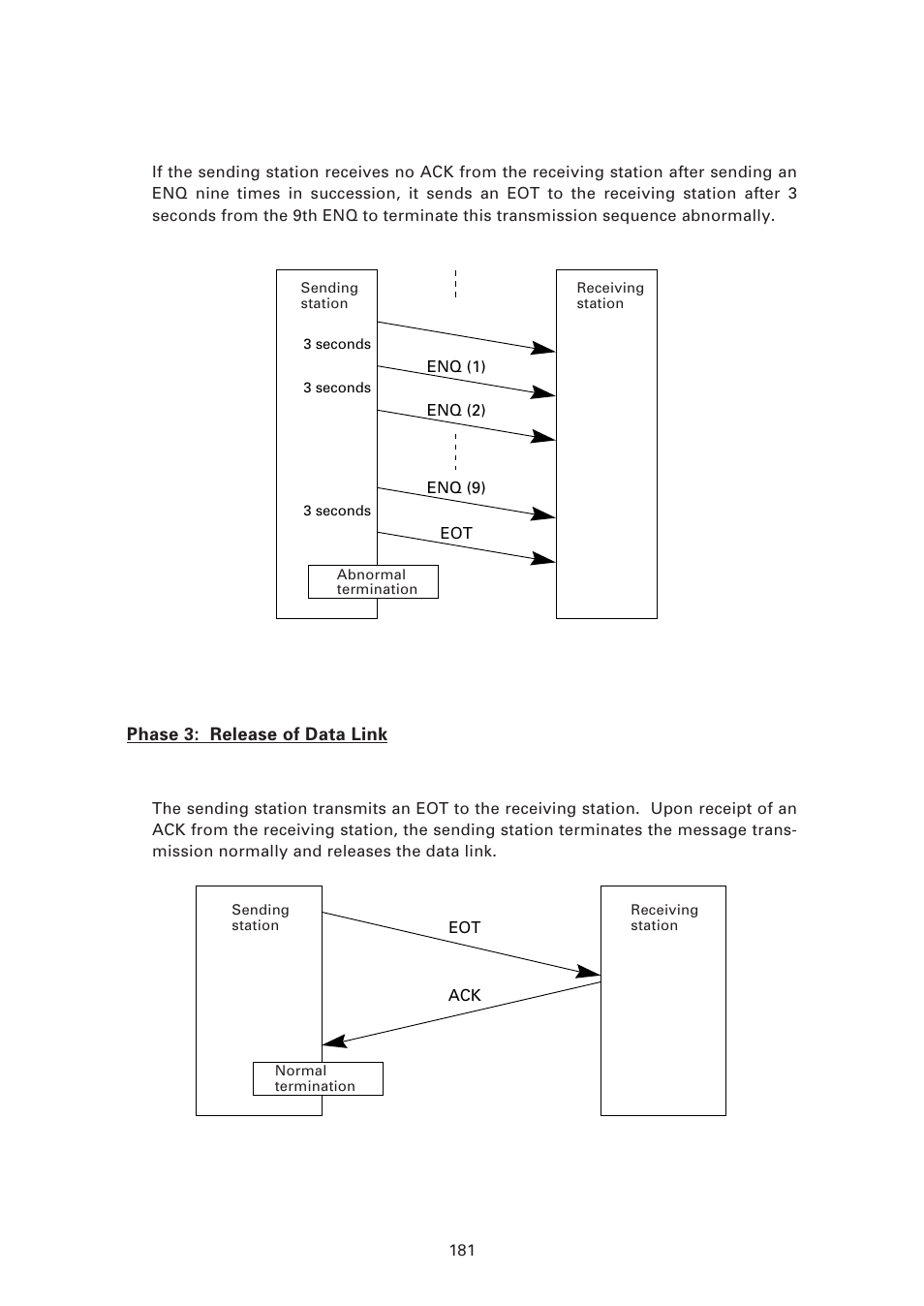 Abnormal termination of phase 2 (abort of phase 2), Normal phase 3 | Denso BHT-7500 User Manual | Page 201 / 217