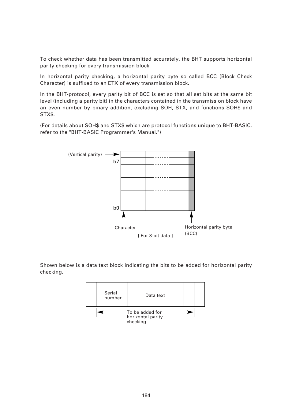 3 ] bcc for horizontal parity checking | Denso BHT-7500 User Manual | Page 204 / 217