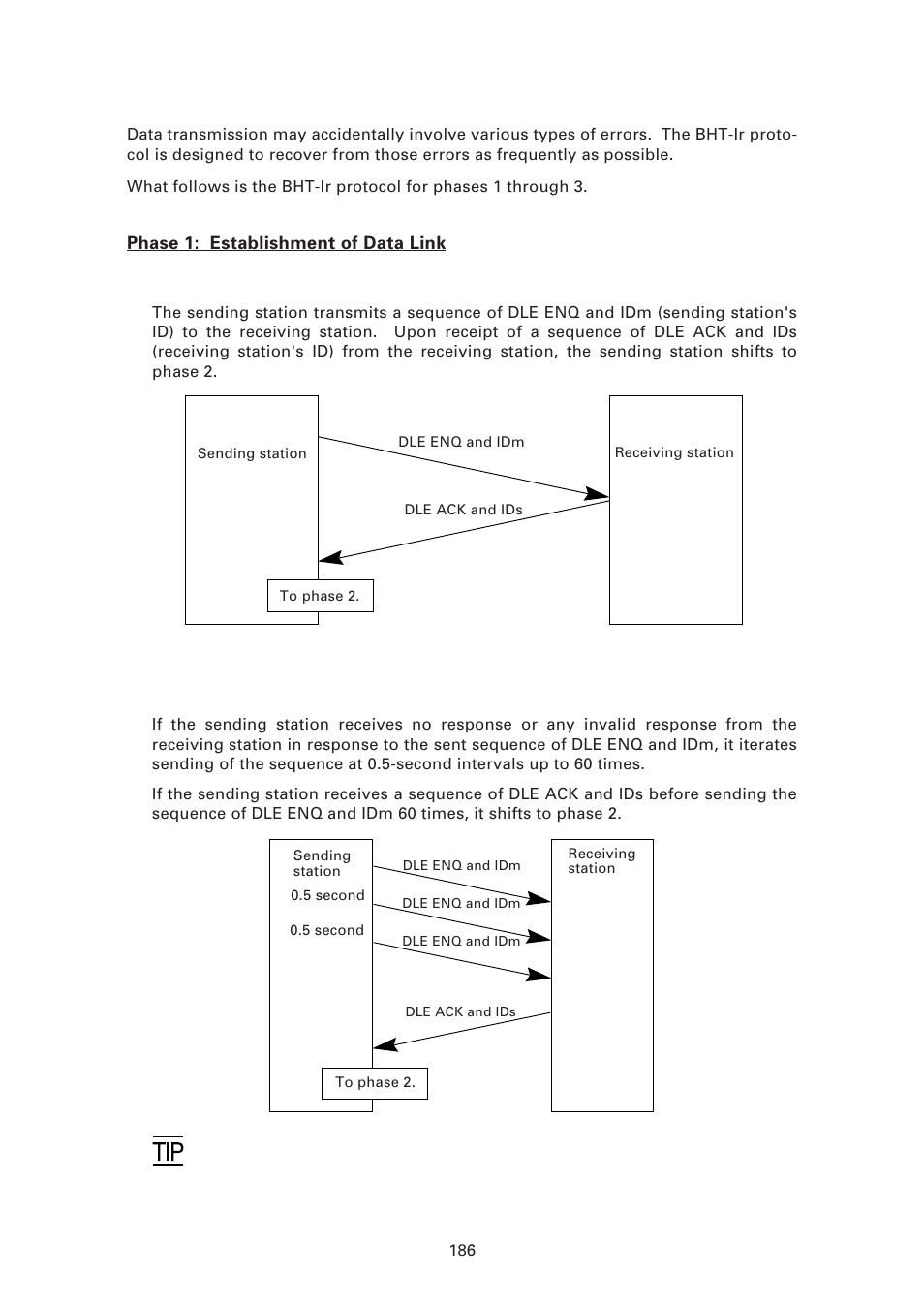 Normal phase 1 | Denso BHT-7500 User Manual | Page 206 / 217